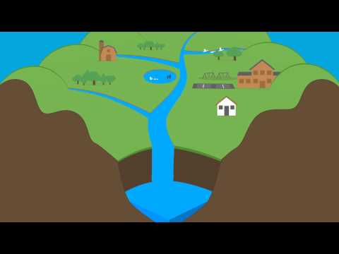 Why do they call it the watershed?