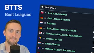 📈 The BEST leagues in the world for BTTS (Football Betting)