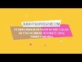 Swapping Two Numbers Without Using Third Variable | Python Tutorial