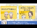 【子供の扶養に入る場合】年金をもらいながら働くなら収入いくらまで大丈夫？