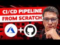 How To Deploy Your Application To Azure Using GitHub Actions | CI/CD Pipeline