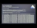 How To Fix Nintendo Switch Error Code: 2168-0002
