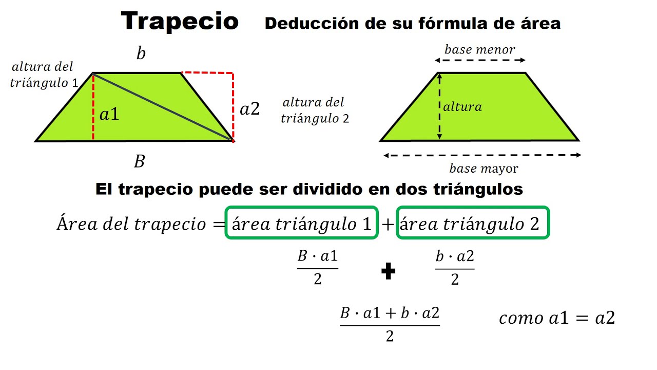 Polígonos: Deducción Fórmula De área Rombo Y Trapecio - YouTube