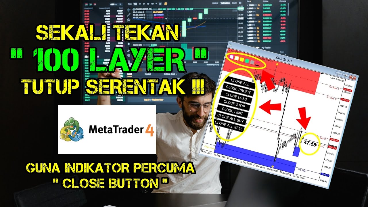 CARA PASANG CANDLE TIMER DAN CLOSE BUTTON PADA MT4 | FOREX INDIKATOR ...