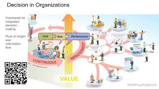 Research Series #1 Balancing Risk, Cost, and Performance in\rOperational Planning ...