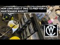 Car Cleaning | Preparation | How Long!