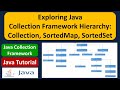 Exploring Java Collection Framework Hierarchy: Collection, SortedMap, SortedSet