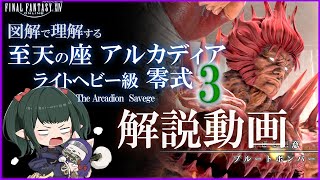 【 FF14 /解説】最新の内容の動画が他にあります。ライトヘビー級3　図解解説 マクロ有【 ぬけまる 】