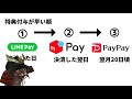 【最大20％還元】7 11からはセブンイレブンでお得なキャンペーンスタート！お得なのはどれ？ paypay linepay メルペイ