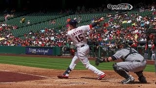 CWS@HOU: Castro drives in three with homer to right