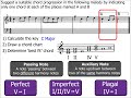 chords part 7 cadences