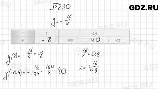 № 230 - Алгебра 9 класс Мерзляк