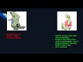 why meganium is a good pokemon