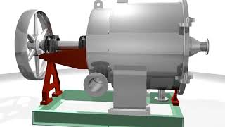 Turbo Separator - Pulp Making Machine for Paper Industry