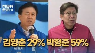 [MBN 여론조사] 부산시장 김영춘 29.3% 박형준 58.8% [MBN 종합뉴스]