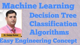 MLL18: Decision Tree Classification Algorithm | Machine Learning | GeeksforGeeks