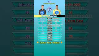 Trent Boult vs Mitchell Starc | T20I Bowling Comparison | #shorts #cricket #comparison