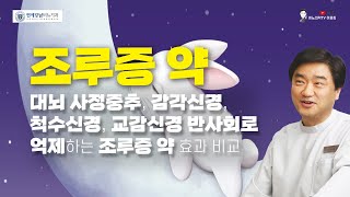 조루증약 사정반사 억제 효과 가장 좋은 약은? - 우울증약, 진통제 : 비교임상시험