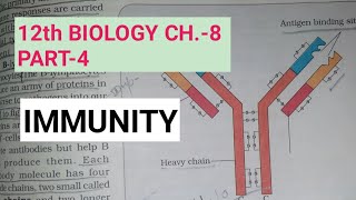 Class 12 biology chapter 8,part 4||IMMUNITY||Study with FARRU