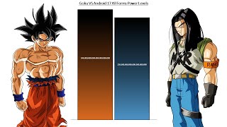 Goku VS Android 17 All Forms Power Levels ( Over the Years )