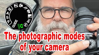 The photographic modes of your camera P A S M B Auto - IN ENGLISH