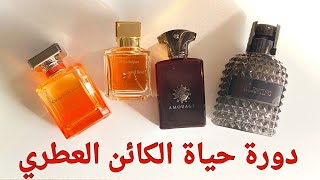 ⭕️ خاطرة عطرية ⭕️ - دورة حياة الكائن العطري