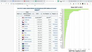 Data Librarian: Creating a Quick State-by-State ("Choropleth") Map in Google Sheets