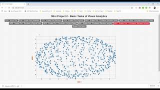 CSE 564 - Visualization - Mini Project 2