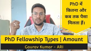 PhD Fellowship | Types | Amount | Non NET Fellowship | JRF | ICSSR | ICHR | ICPR \u0026 Other Fellowship