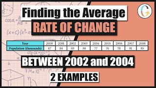 What Was the Average Rate of Change of Population Between 2002 and 2004 Given a Table