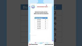 Menentukan Batas Atas dan Batas Bawah Kelas Interval - Statistika