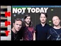 Imagine Dragons - Not Today - Piano Tutorial - Instrumental