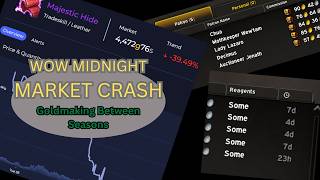 The Markets All Crashed What Do I Do Now