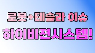 하이비젼시스템 강세 이유와 향 후 주가 전망에 대해 알아 봅니다.             {제이엘투자그룹}