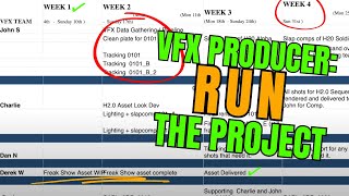 Mastering VFX Project Management Like a PRO in 2024!