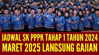 JADWAL PENYERAHAN SK PPPK TAHAP 1 TAHUN 2024 LANGSUNG GAJIAN MARET 2025!