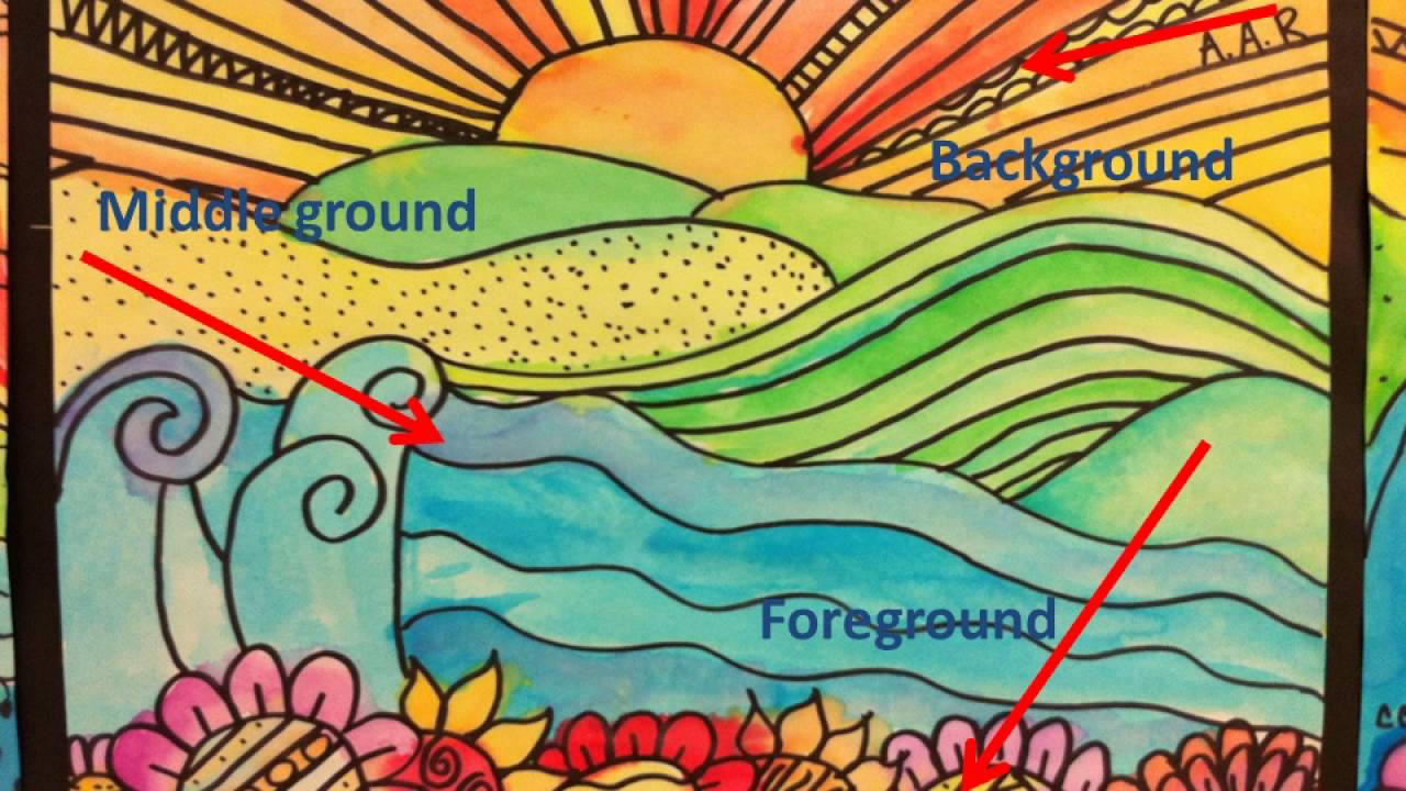 Understanding Foreground Middleground And Background In Composition