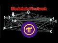 Understanding Pi Network Blockchain: How the Technology Works and Recent Updates