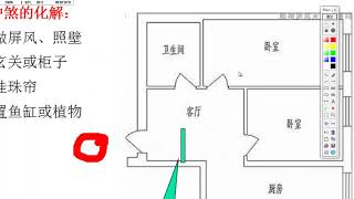 026 风水之大门_133集大型国学讲座神奇的办公家居风水实务弟子班