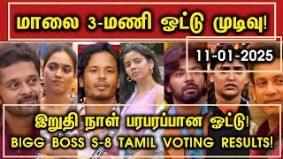 🙏🔥இறுதி நாள் பரபரப்பான ஓட்டு! | Bigg boss 8 tamil voting results | Bigg boss 8 today vote | Muthu