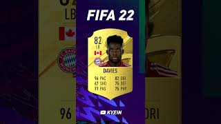 Alphonso Davies - FIFA Evolution (FIFA 18 - FIFA 23)