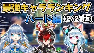 現環境最強キャラランキング〜ハード編〜【白猫テニス】