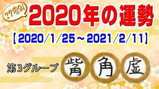 竹本光晴【宿曜占星術で見る】 27宿別 2020年の運勢 觜宿・角宿・虚宿