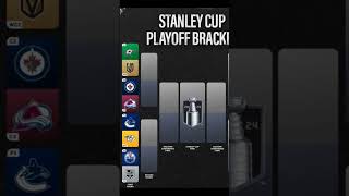 2024 NHL Stanley Cup Playoffs Predictions