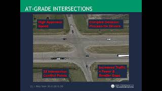 U.S. 30 in Paulding and Van Wert Counties Feasibility Study Public Meeting Presentation