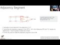 Introduction to Segment Routing