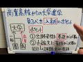 商業高校生が受ける「推薦入試」で注意しておきたいポイント