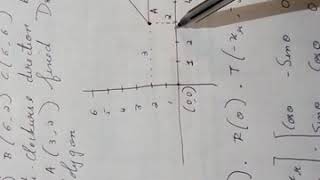 Computer Graphics:-Problem 1 on Composite Transformations