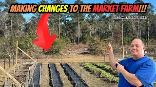 Market Garden Changes. Preparing For The 2025 Season! #gardening #farming #vegetables #homesteading