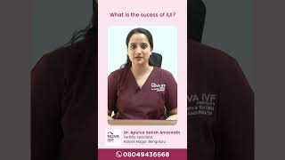 What is the success of IUI? | Dr. Apurva | IVF specialist | Nova IVF Kalyan Nagar, Bangalore |